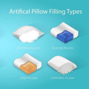 Pillow 2025 filling types