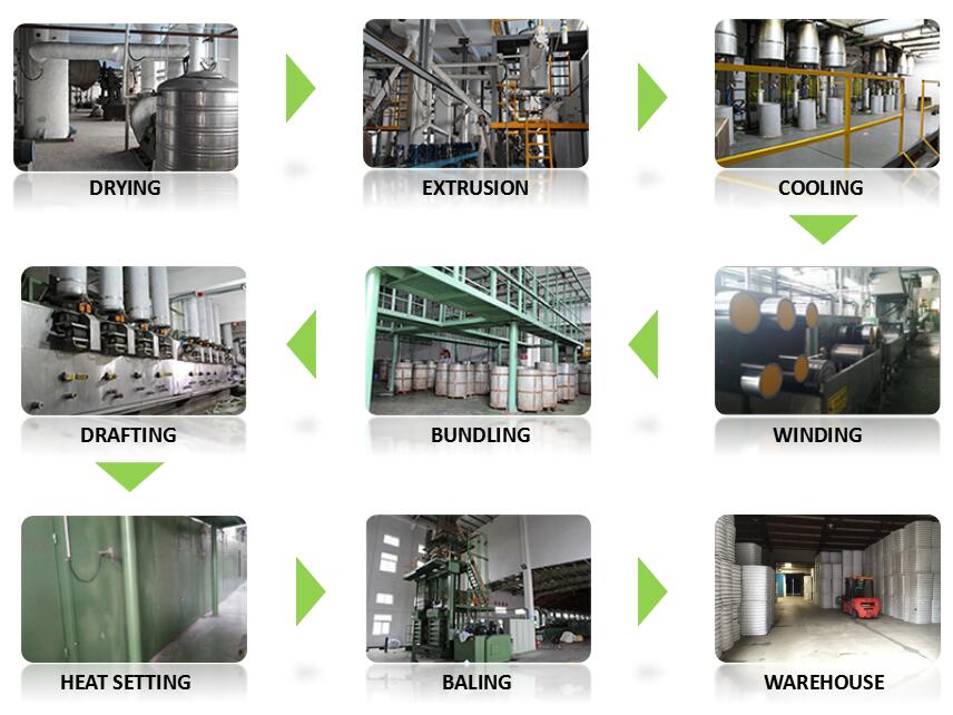 Virgin Polyester Staple Fiber vs. Regenerated Polyester Staple Fiber ...