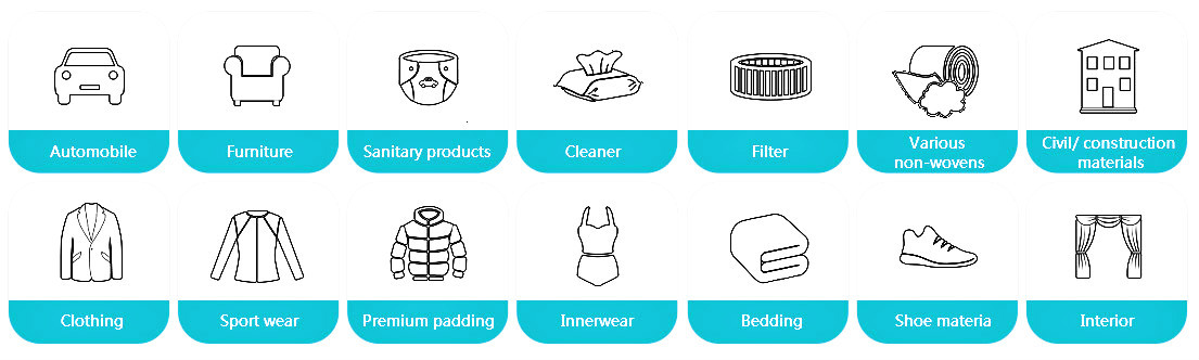 Virgin vs. Regenerated Polyester Staple Fiber (PSF) - POLYESTER STAPLE ...