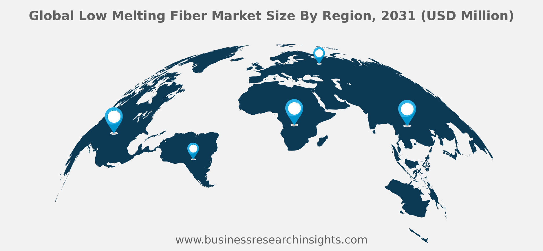 Mercado de fibras de bajo punto de fusión 3