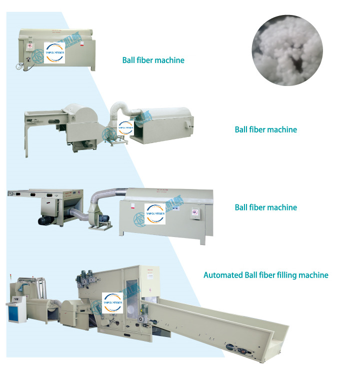 Home Textile Machinery Easy Operation PP Cotton Filler Fiber Down Pillow  Filling Stuffing Machine - China Polyester Fiber Opener Filling Machine,  Waste Wool Opening Machine