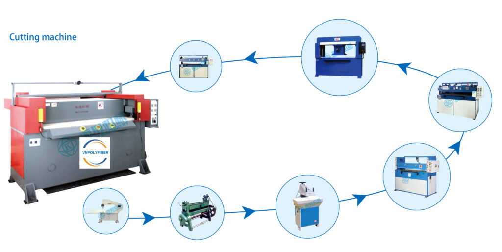 Home Textile Machinery - Home Furnishing Machinery - POLYESTER STAPLE FIBER  HOLLOW CONJUGATED FIBER